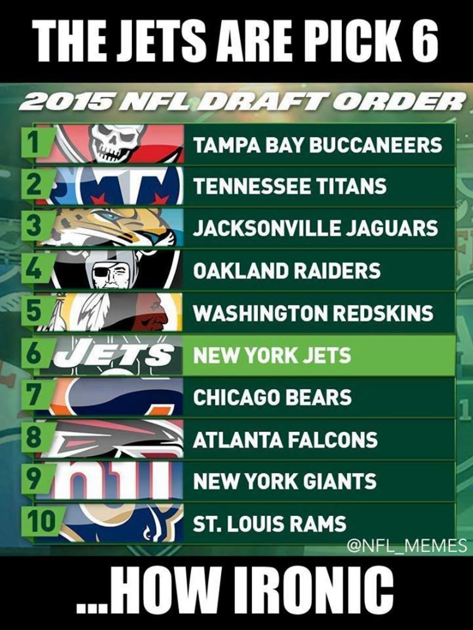 The 20 funniest memes from the Cowboys, NFL Draft GuideLive