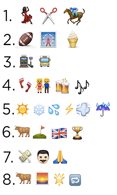 It's World Emoji Day! Can you figure out our Texas emoji puzzles